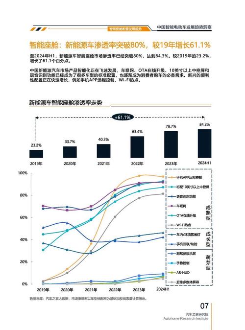 重庆292起亚对未来市场的预测，名爵汽车品牌文化的传播